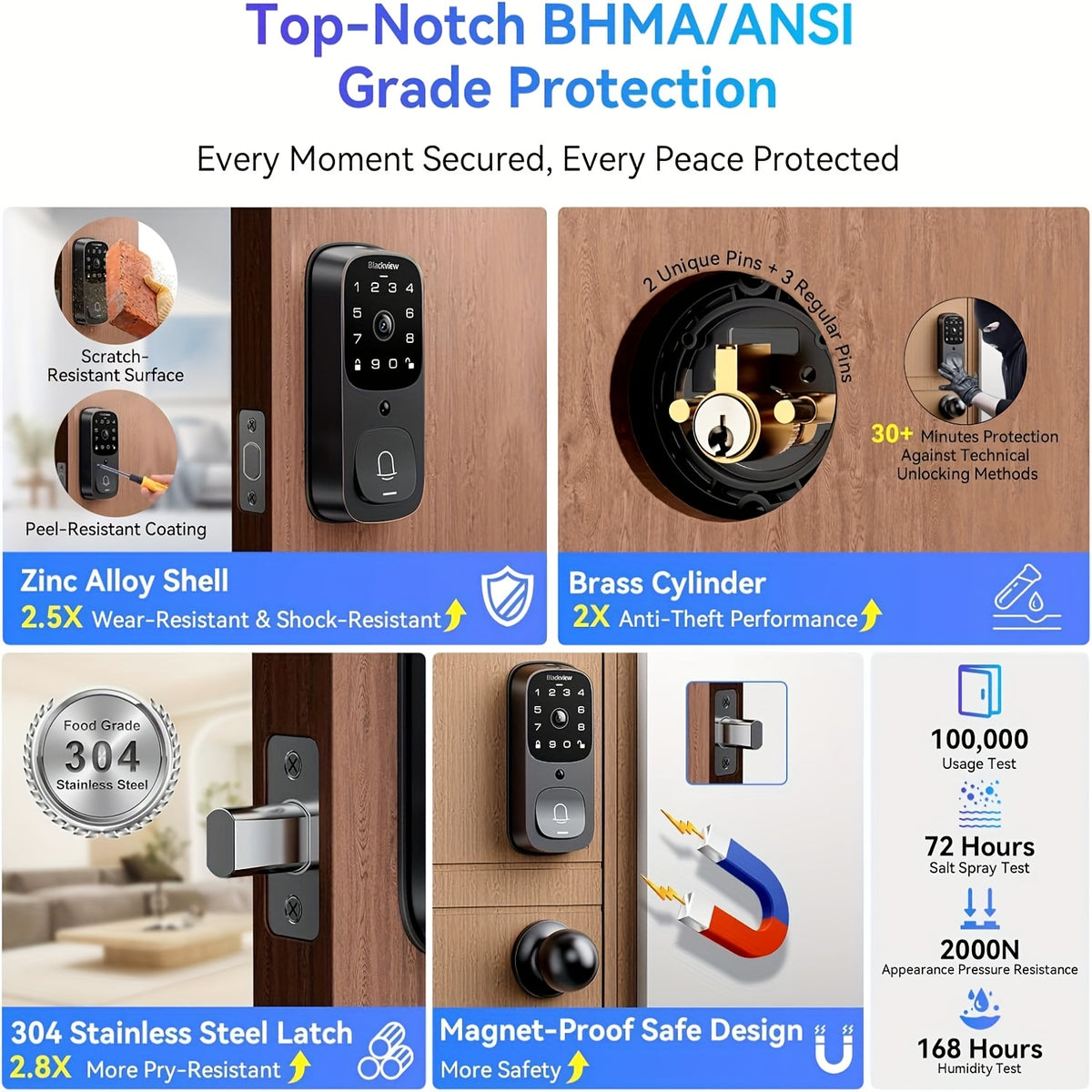 Blackview Smart Lock SE80, 3-In-1 3.5K Door Camera And Doorbell And Fingerprint Keyless Entry Door Lock, Smart Wi-Fi Deadbolt for Front Door, App Remote Control, No Monthly Fee, 32GB Local Storage