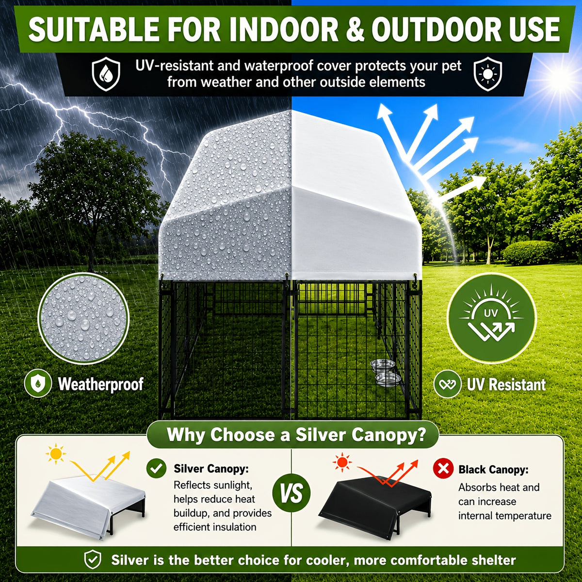 SNDM Outdoor Dog Kennel for Large Dogs, Heavy Duty Welded Wire Steel Dog Playpen Fence with Secure Lock, Dog Pen with Waterproof Roof Cover and 2 Rotating Dog Bowls for Small/Medium/Large Dogs