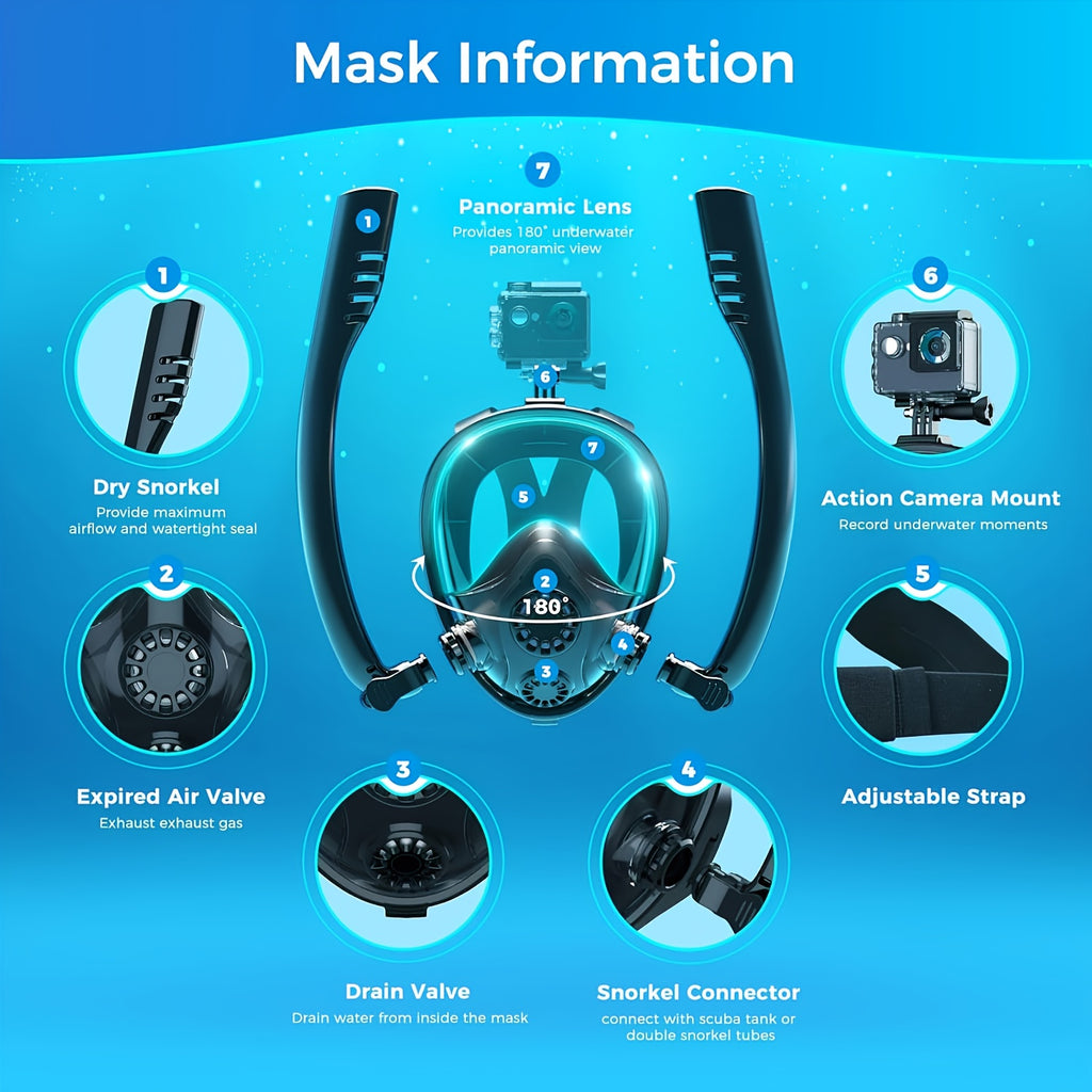 0.5 Liters (3.5Cu Ft) Aluminum Alloy Mini Diving Tank & Snorkel Mask Set | 5-8 Mins Dive Time | for Underwater Recreation | Durable Snorkel Gear | Mask Only for L/XL | No Inflation Tool Included | Easter Gift