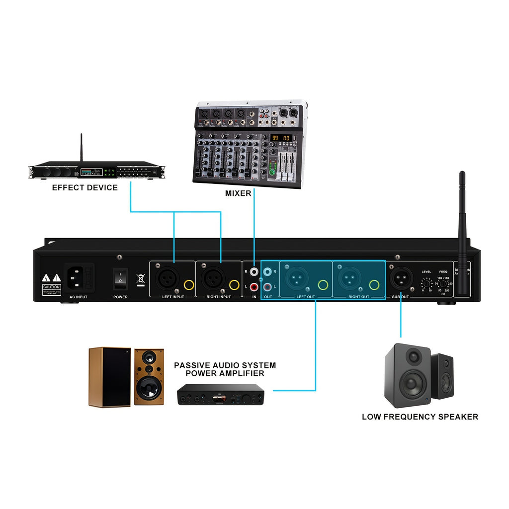 1U-EQ31 Digital Equalizer | Equipped with Real-time Spectrum Analysis, Suitable for Home Audio Systems, Studio Grade Equalizers, And Can Be Used In Conjunction with Audio Amplifiers, Amplifiers, Mixing Consoles, Mixers, Microphones, And Other Equipme