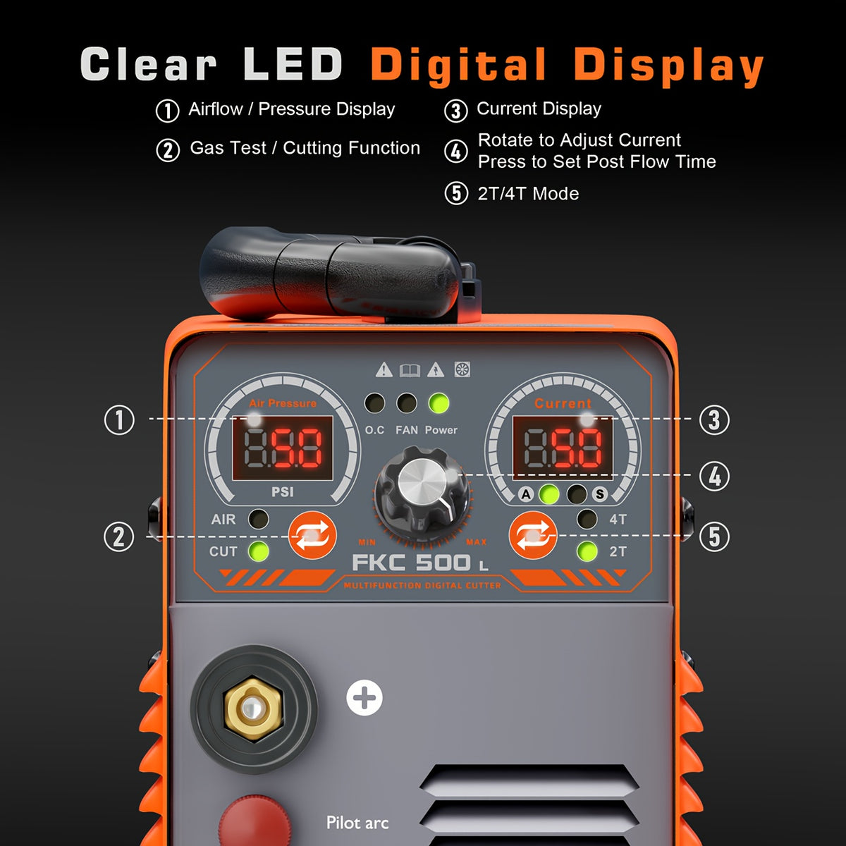 FEIFANKE 50A Plasma Cutter, 110V/220V, Non-Touch Pilot Arc, Non-High Frequency Blow-Back Start, 20mm Max Cut, Air Sensor, Digital Display, PT/2T/4T, Overheat Protection for Automotive Repair, Metal Fabrication, DIY