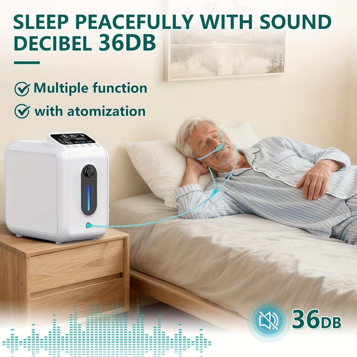 Portable Oxygen Concentrator Machine ROG22 - 1-9 Adjustable Oxygen Generator with 96% Purity, Compact & Quiet for Home, Travel Suitable for Home Use, COPD, Emphysema, Pulmonary Fibrosis