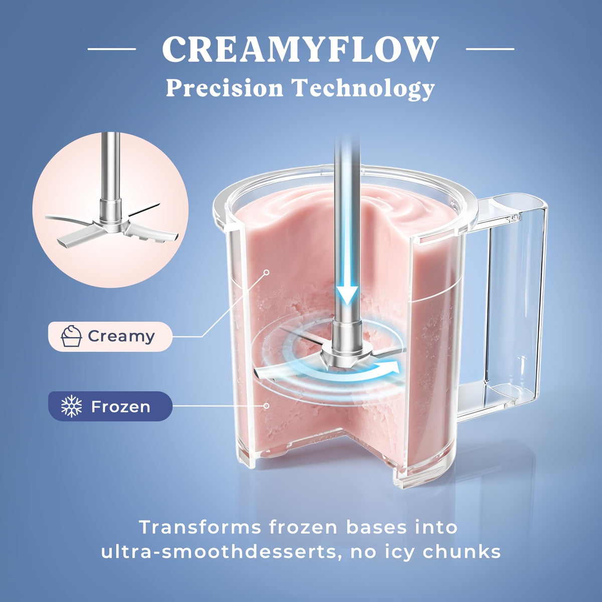 11-In-1 Ice Cream Maker, 3 Pints Dairy-Free Keto-Friendly Frozen Dessert Machine, Mix-In And Re-Spin for Creamy Texture, Gelato, Sorbet, Slushie, Frozen Yogurt & Smoothie Bowls Machine for Homemade, Recipe Guide, 6Oz