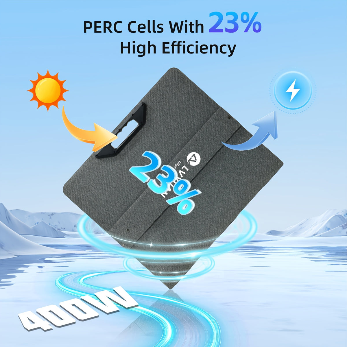 LVYUAN New Portable Solar Panel 200W/400W for Power Station, 23% Efficiency Mono Foldable Solar Charger with 4 Kickstands And 3M Cable (MC4 to DC5521/DC5525/DC7909/XT60 Connectors) for Camping RV Home Backup, Without Battery