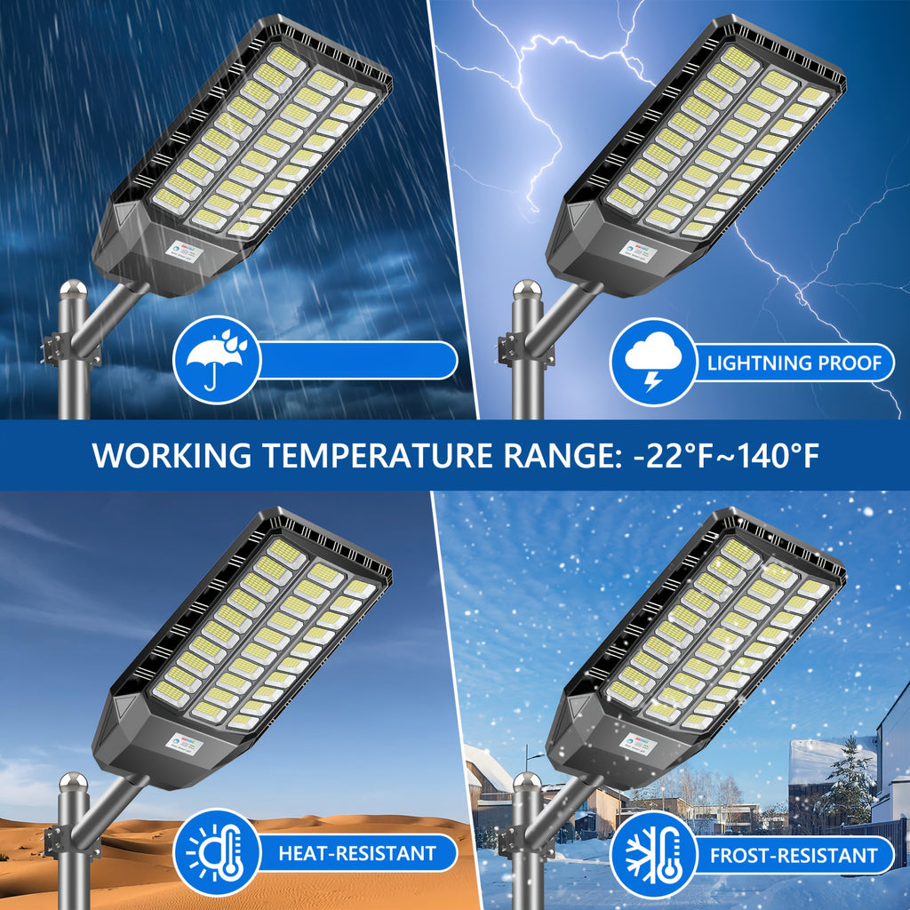 Outdoor Solar Street Lights, 4-Pack with Motion Sensor for Garage and Yard Security Lighting