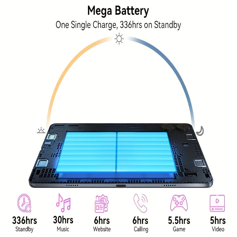 TABWEE T20 Android 16 New 2026 Tablet, HD IPS Large Screen, Unisoc Octa-Core High-Performance CPU, 24(8+16)GB RAM + 256(2TB Expand), 8MP+5MP Dual Cameras, Support Long Battery Life, Face Unlock, Widevine L1, Gemini Ai, And 90Hz High Refresh Rate