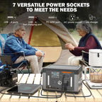 2400W Peak Solar Generator, Portable Power Station 700W 577Wh Backup Battery Pure Sine Wave with 120V AC Output Car Outlets PD 60W QC3.0, Refrigerator Mode Power Supply Bank for Camping, RVs, Blackout, CPAP, Black Friday, Thanksgiving, Christmas