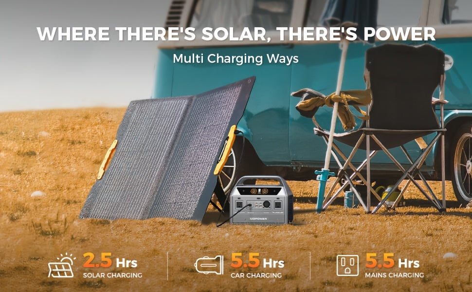 [ Labor Day Discount Preview ] 200W/400W/600W/1200W UDPOWER Portable Power Station, Equipped with Fast Charging, 192Wh/256Wh/596Wh/1191Wh Battery Solar Generator, Suitable for Home Use, Outdoor Travel, Equipped with a 300W Lumen Illuminating Lamp