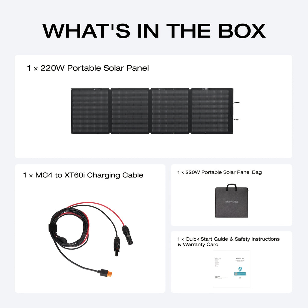 Ecoflow 220W Bifacial Solar Panel Kit for Refurbished