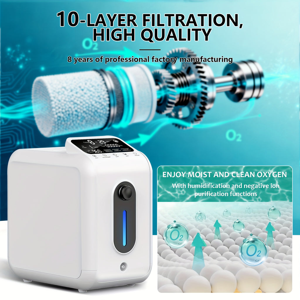Portable Oxygen Concentrator Machine ROG22 - 1-9 Adjustable Oxygen Generator with 96% Purity, Compact & Quiet for Home, Travel Suitable for Home Use, COPD, Emphysema, Pulmonary Fibrosis