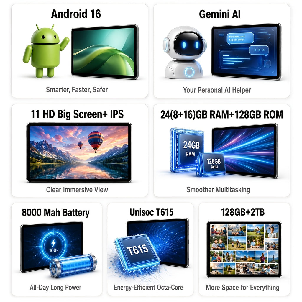TABWEE T90 Android 16 New 2025 Tablet, 11-inch HD Large Screen+1200x1920 IPS Display, Unisoc Octa-Core High-Performance CPU, 24(8+16)GB RAM +128GB ROM(2TB Expand), 13MP+5MP Camaras/Face ID, 8000mAh Long Battery Life, Support Widevine L1, Gemini AI
