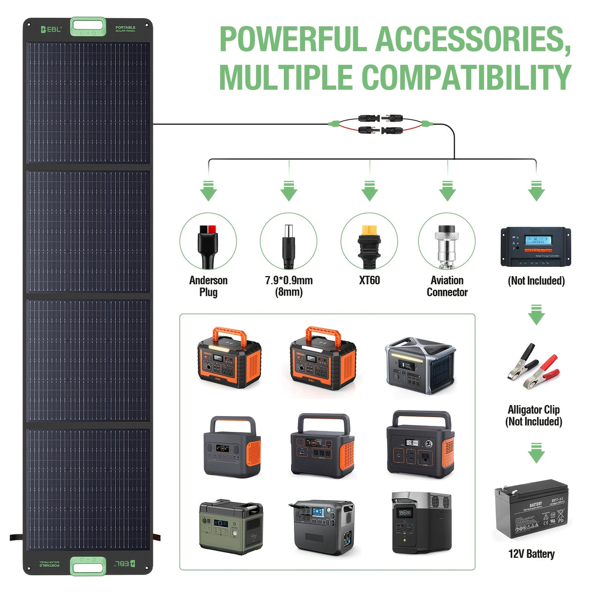 200 Watt Portable Solar Panel Compatible for Power Station - Foldable Solar Panel with MC4 Cable, High-Efficiency Single-Crystalline PV Cells, 4 Kickstands & Lightweight for RV, Camping, Off-Grid Power Generation
