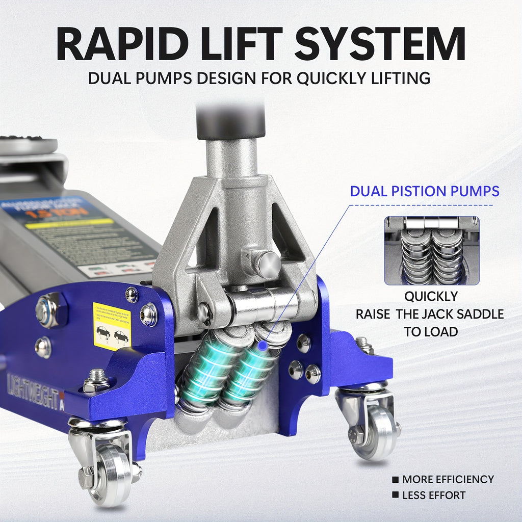 Hydraulic Low-Profile Racing Floor Jack Made of Aluminum And Steel, Featuring a Dual Piston Quick Lift Pump, Available in 1.5 Ton, 2.5 Ton, And 3 Ton Capacities