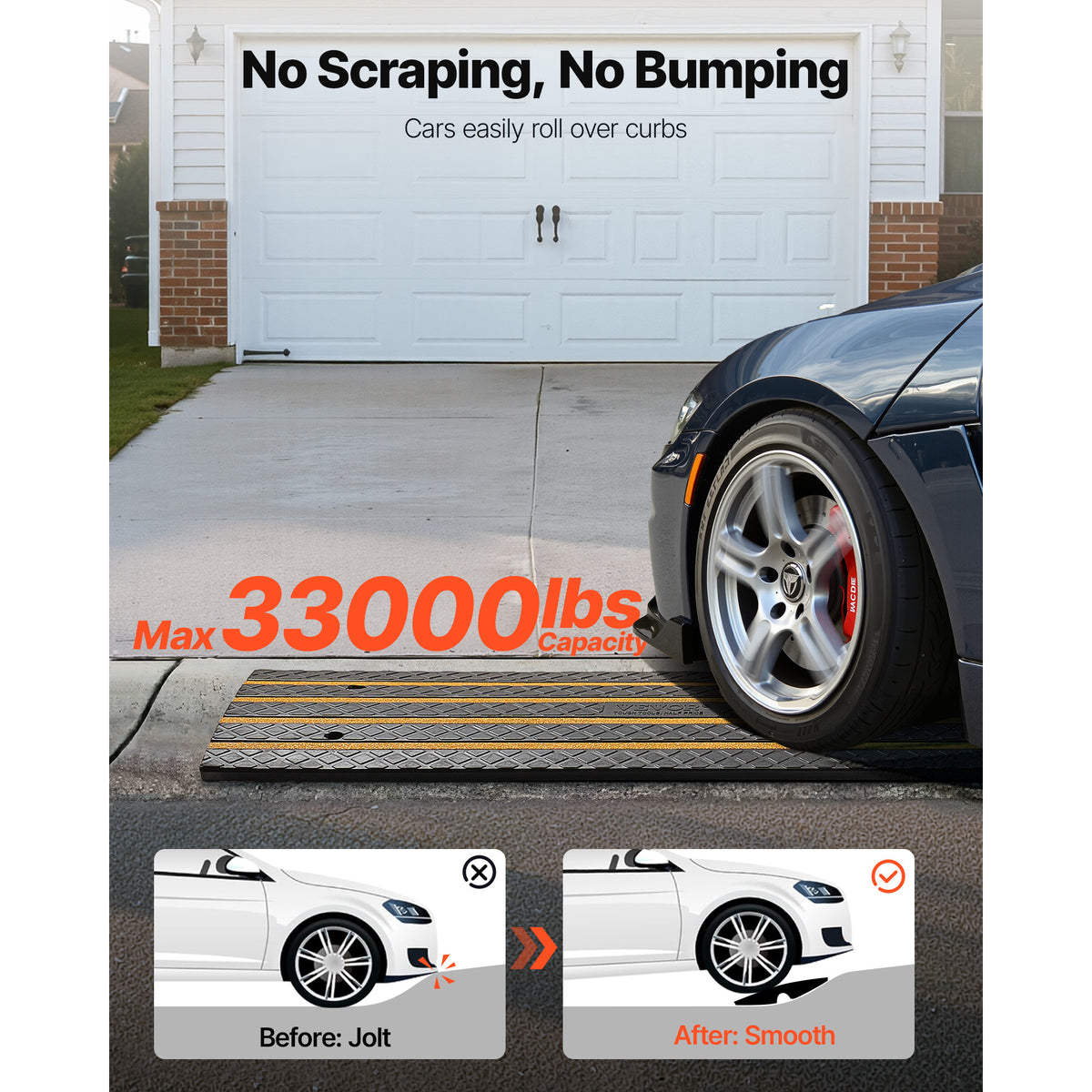 VEVOR 1 Pcs /2 Pcs / 3 Pcs Driveway Rubber Curb Ramp 33069 lbs 2.6 in Rise Threshold Ramp