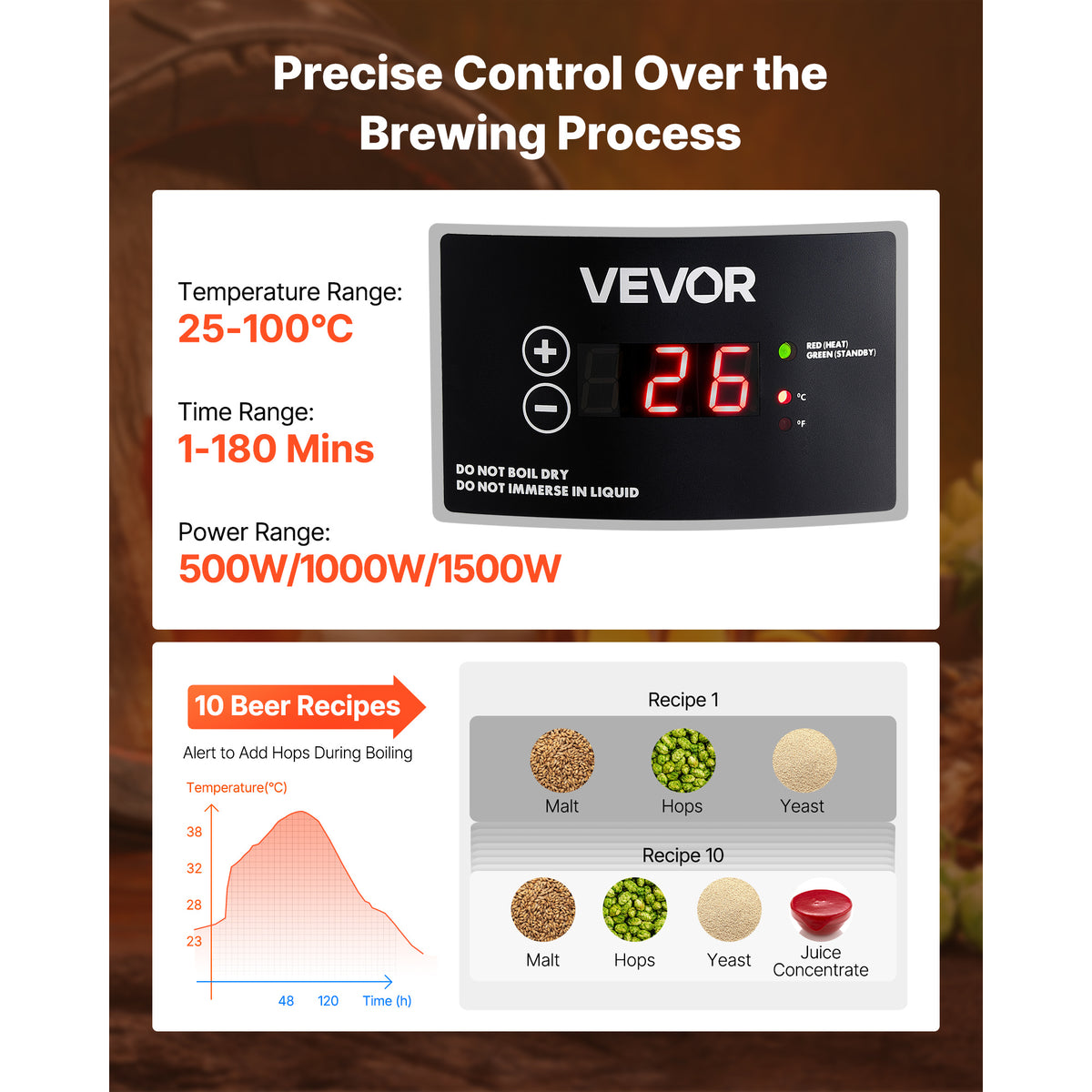 VEVOR Beer Brewing Equipment, 8 Gal/30L 304 Stainless Steel Home Beer Brewer,1500W All-in-One Home Brewing Kit, Tall strainer, Integrated Inner Barrel & Reinforced Handle