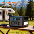4800W Peak Portable Power Station, 2400W Continuous Pure Sine Wave Solar Generator with 2048Wh Lifepo4 Battery, AP1000 1800W/1600W, AP400 500W, AC+DC Fast Charging Solar Panel Power Station for Home Backup, RV, Off-Grid Living