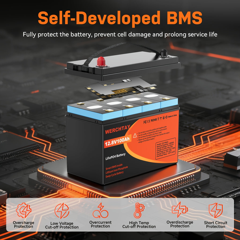 [Intelligent BMS Protection] WERCHTAY 12.8V LiFePO4 Battery 300/200/100Ah, Equipped with A+ Grade Battery Chips, 25000+ Deep Cycle Cycles, Intelligent BMS with Overcharge and Over-Discharge Protection, Suitable for Home Energy Storage, Outdoor RVs, and Of