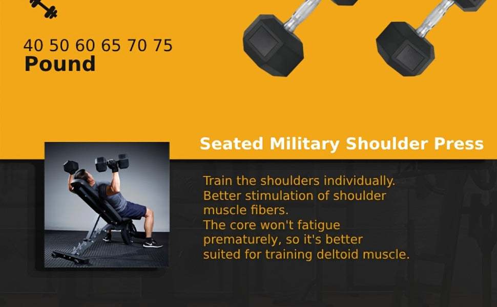 2pcs 60lb/65lb/70lb/75lb/80lb/85lb Dumbbell, Rubber-Coated Cast Iron Hex Shape, Perfect for Weightlifting & Strength Training