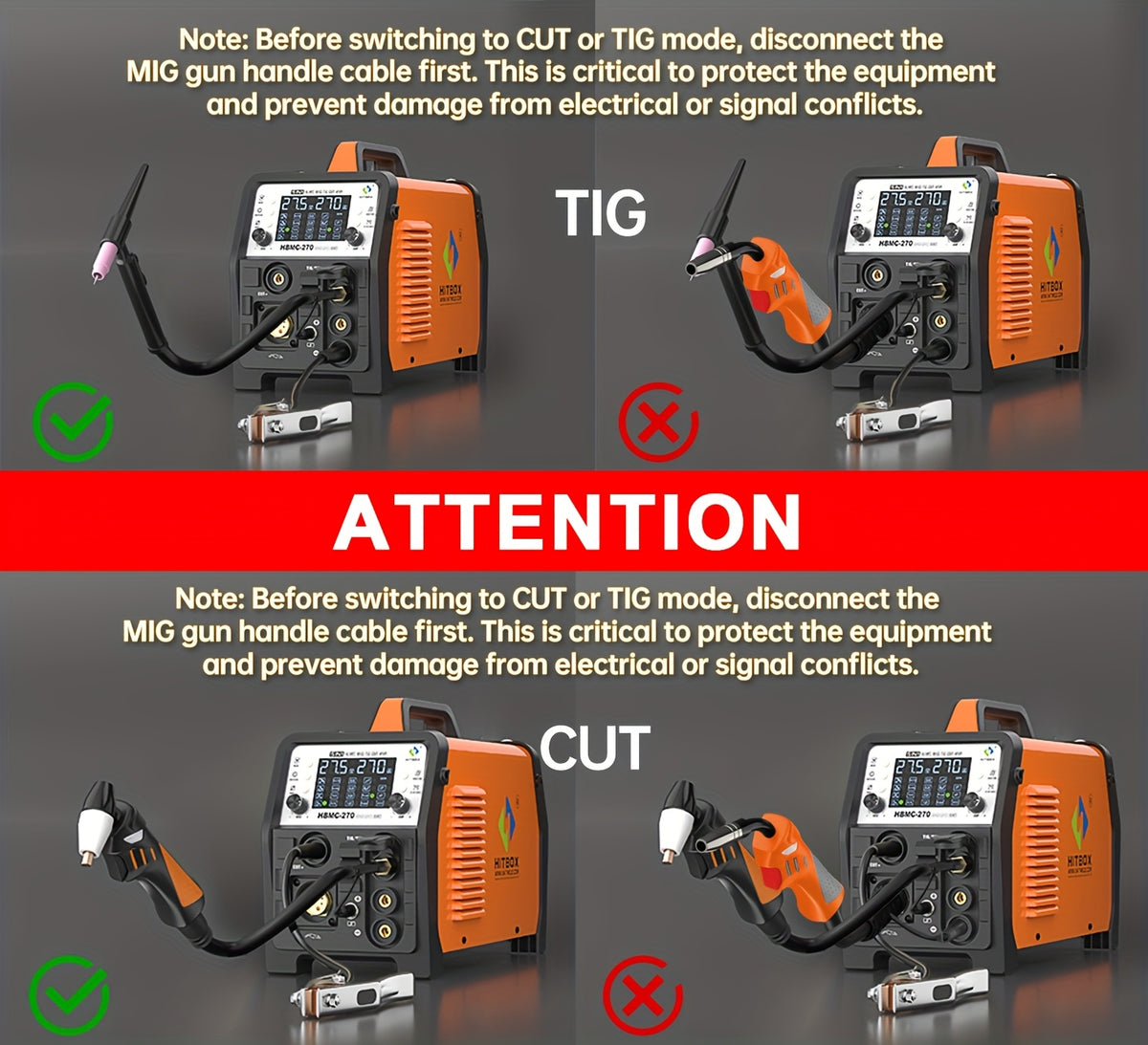 HITBOX 200A 6-In-1 Multi-Process Welder, Gasless MIG/ HF TIG/ Stick/ Plasma Cutter 40A/ Spot Welder, 110V 230V Dual Voltage Welding Machine with Synergy & Large LED Display, Ideal for Home & Auto Repair