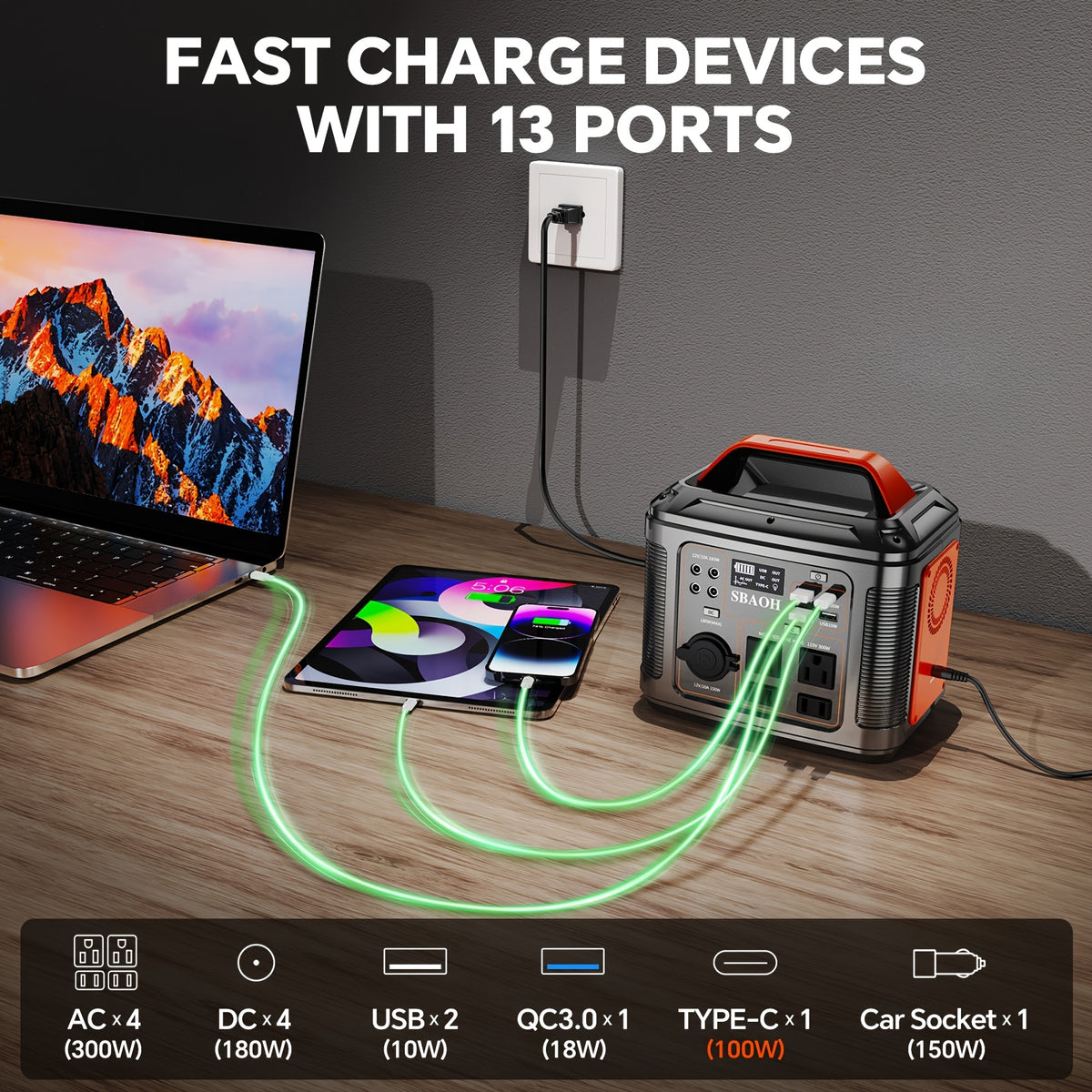 SBAOH 300W Portable Power Station, 296Wh 80000mAh Powerbank with AC & DC Output/Fast Charging/Flashlight/ RV/Emergency Backup/Camping Power Supply, Orange