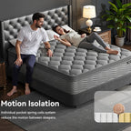 8inch 10inch 12 Inch 14 Inch Multilayer Hybrid Twin Full Queen King Size Mattress- Multiple Sizes & Styles Available, Ergonomic Design with Memory Foam And Pocket Spring, Medium Firm Feel
