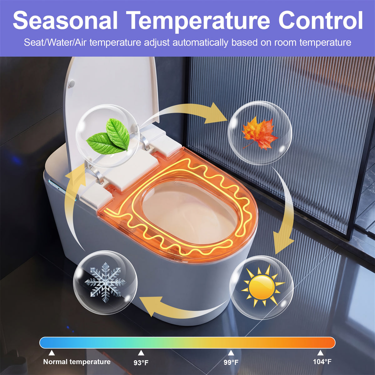 [Smart Toilet] Smart Toilet with Built-in Feminine Wash Function — Features Seat Heating and Night Light, Supports Warm Water Bidet and Warm Air Drying; Modern Tankless 1pc Design, Equipped with Soft-close Lid, Foot-operated Sensor, and Automatic Lid/seat