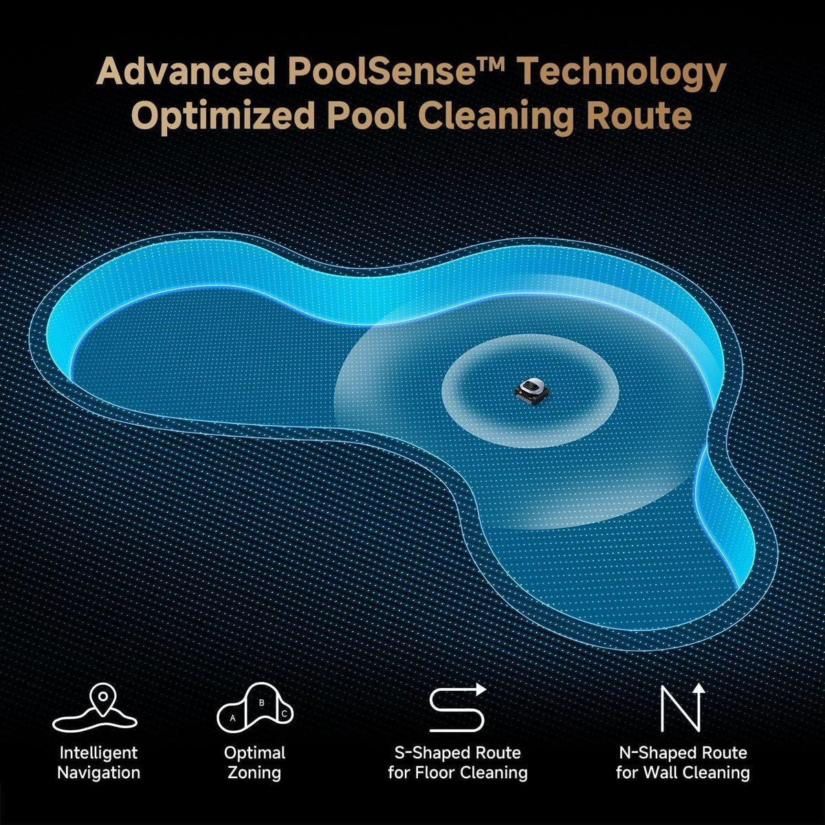 Dreame NEW Z1 Pro Cordless Robotic Pool Cleaner, LiFi Remote Control, 8000 GPH Suction, Waterline Horizontal Cleaning, Auto-Retrieval, Automatic Pool Vacuum for Above & In-Ground Pools, Upgraded Version