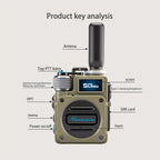 G6S 5000 Miles Long Range Walkie Talkies Two Way Radios Poc Intercom Long Distance Nationwide Shock Resistance Dust Proof Sim Activated No Monthly Charge For Truckers Adults Use Business Construction Workers Camping Hunting