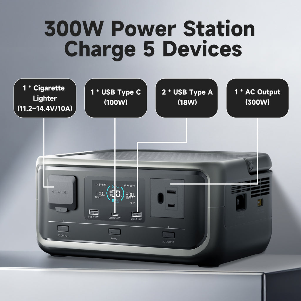 [Outdoor Camping Travel] ALLPOWERS P300 T2 Portable Power Station 256Wh LiFePO4 Battery 300W (Peak 600W) AC Output for Outdoor Camping Travel Home Use