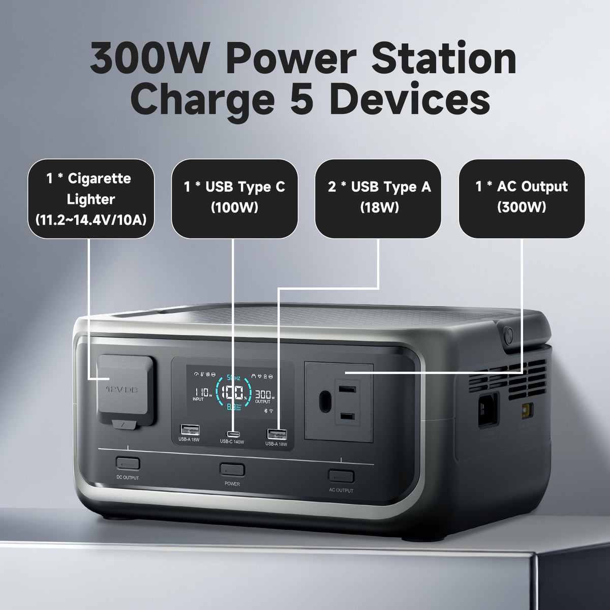 [Outdoor Camping Travel] ALLPOWERS P300 T2 Portable Power Station 256Wh LiFePO4 Battery 300W (Peak 600W) AC Output for Outdoor Camping Travel Home Use