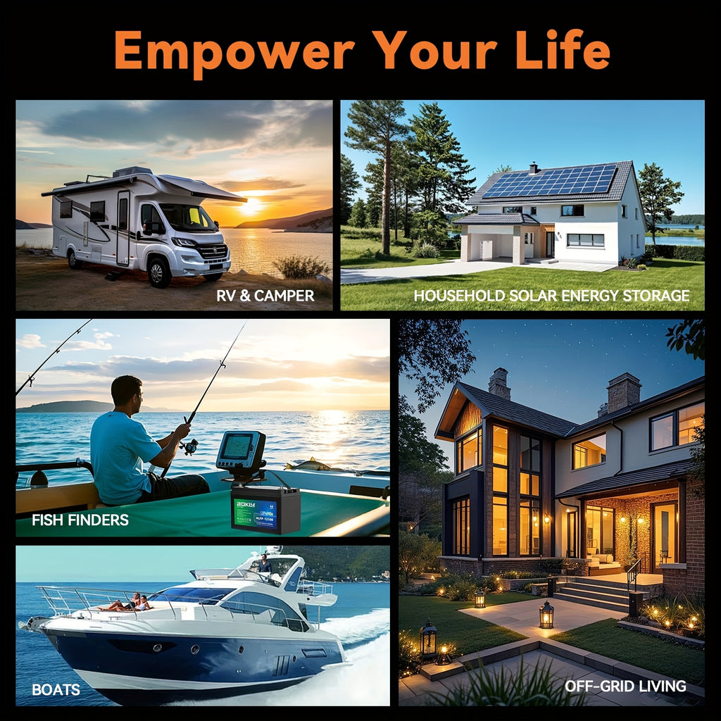 12V 100AH/150AH LiFePO4 Battery, 1280Wh, Capable Of Over 18, 000 Deep Cycle Recharges, Built-in 100A BMS, Perfect for RVs, Boats, Solar Trolling Motors, Camping, Solar Off-grid Systems, And More.
