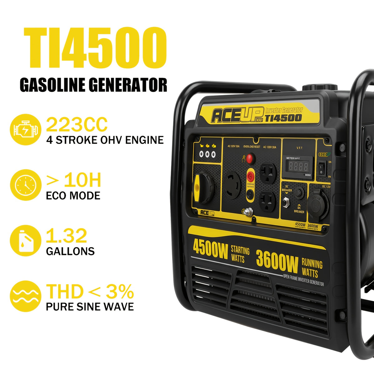 Aceup Energy 4500W Inverter Gas Generator, 223CC 4-Stroke Portable Generator for RV Camping, Hurricane, Extreme Weather, Home Backup, High Power & Long Runtime, 4500W Peak, 3600W Rated