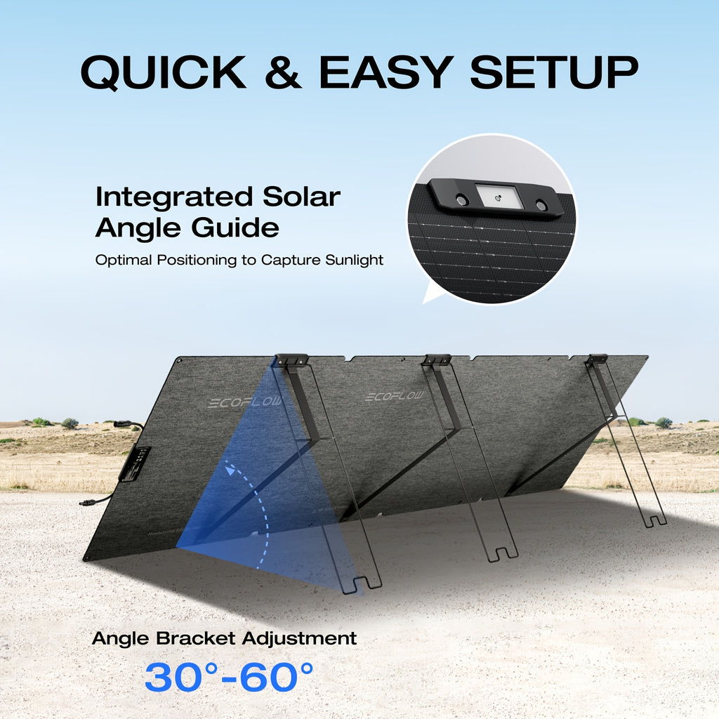 Ecoflow 220W Bifacial Solar Panel Kit for Refurbished