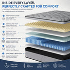 12"/14" Gel Memory Foam Hybrid Pocket Spring Twin Full Queen King Size Bed Mattress In A Box, Medium Firm Premium High Quality Innerspring Hybrid And Cooling Gel Memory Foam Mattress And Motion Isolation Fiberglass-free.8Inch Twin Size