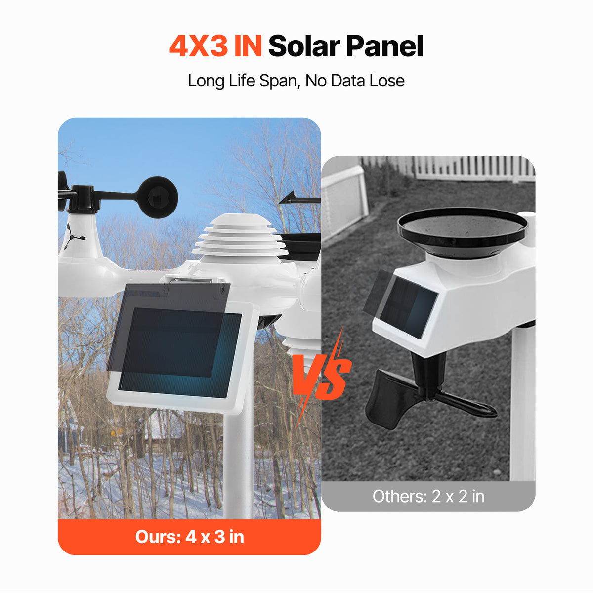 VEVOR 7-in-1 Wi-Fi Solar Self-Charging Weather Station with 7" TFT Color Display, Solar-Powered Sensor, Monitoring for Temperature, Humidity, Wind Speed/Direction and Rainfall
