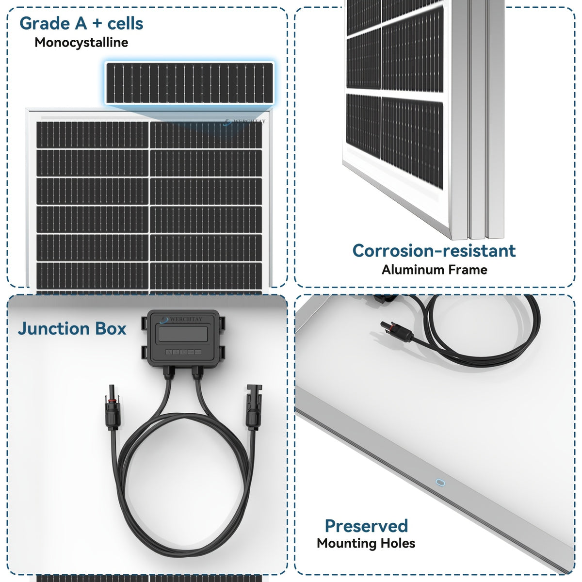 Werchtay 400W Solar Panels, 4×100W 25.5% High-Efficiency Monocrystalline Solar Panel, Waterproof PV Module for RV, Marine, Rooftop, Farm Battery, and Other Off-Grid Applications (4*100W) - Summer Early Bird Special