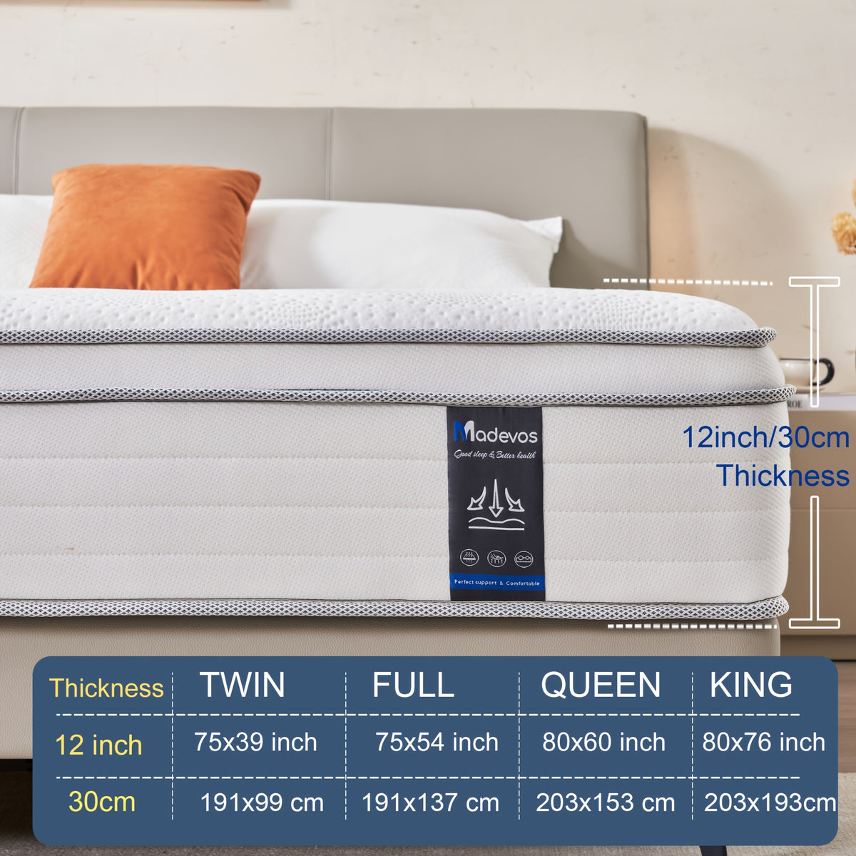 10/12 Inch Multilayer Hybrid Twin Full Queen King Size Mattress- Multiple Sizes & Styles Available, Ergonomic Design With Memory Foam And Pocket Spring, Medium Firm Feel