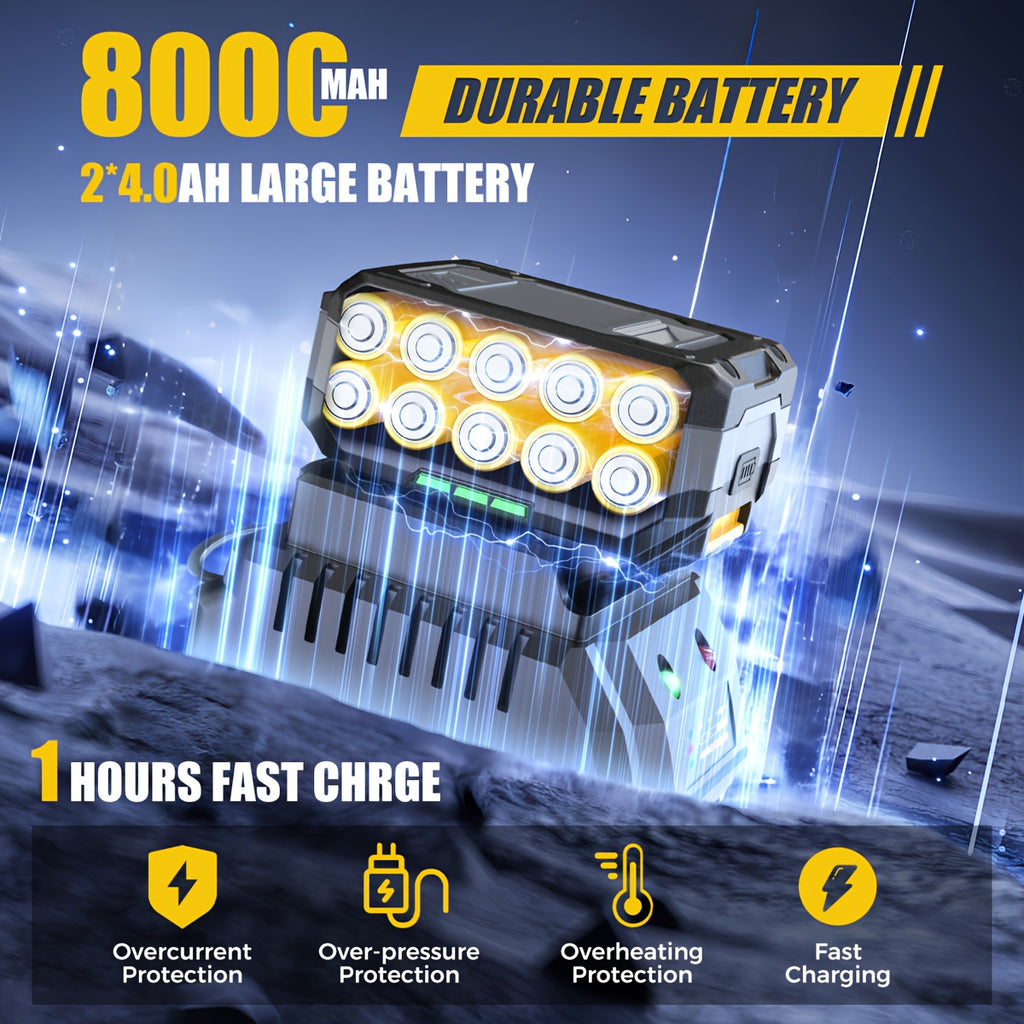 Wireless Impact Wrench, 1300 Nm High-Torque Powerful Wrench 1/2 Impact Gun, 2 4.0Ah Batteries with 21V Max Fast Charging, 5 Sockets, Suitable for Semi-Trailer Tires, Heavy Machinery, Steel Structures