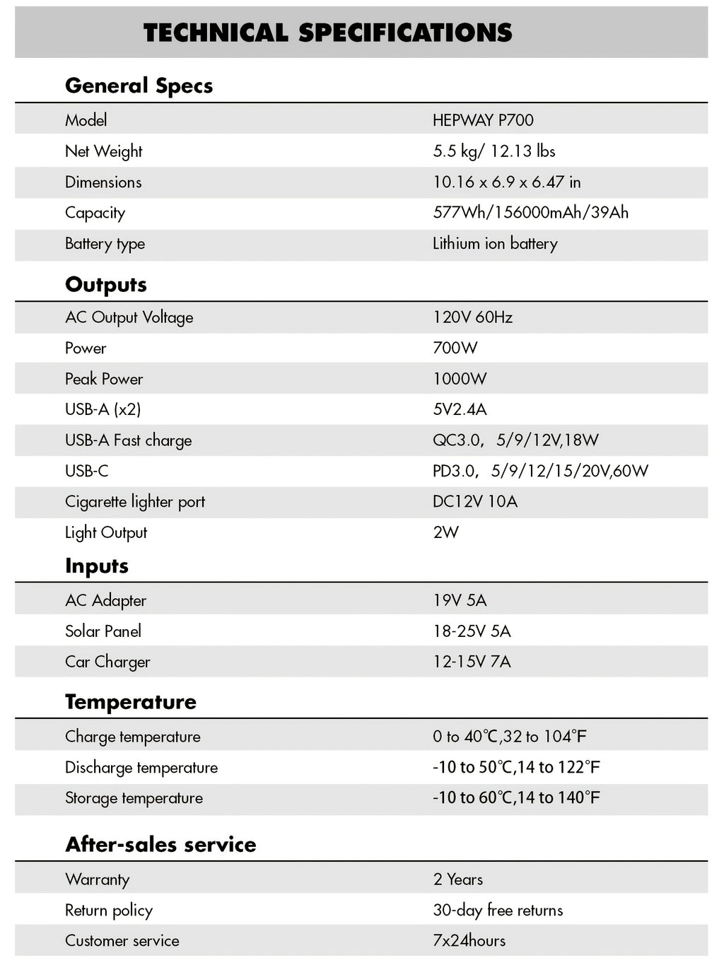 2400W Peak Solar Generator, Portable Power Station 700W 577Wh Backup Battery Pure Sine Wave with 120V AC Output Car Outlets PD 60W QC3.0, Refrigerator Mode Power Supply Bank for Camping, RVs, Blackout, CPAP, Black Friday, Thanksgiving, Christmas