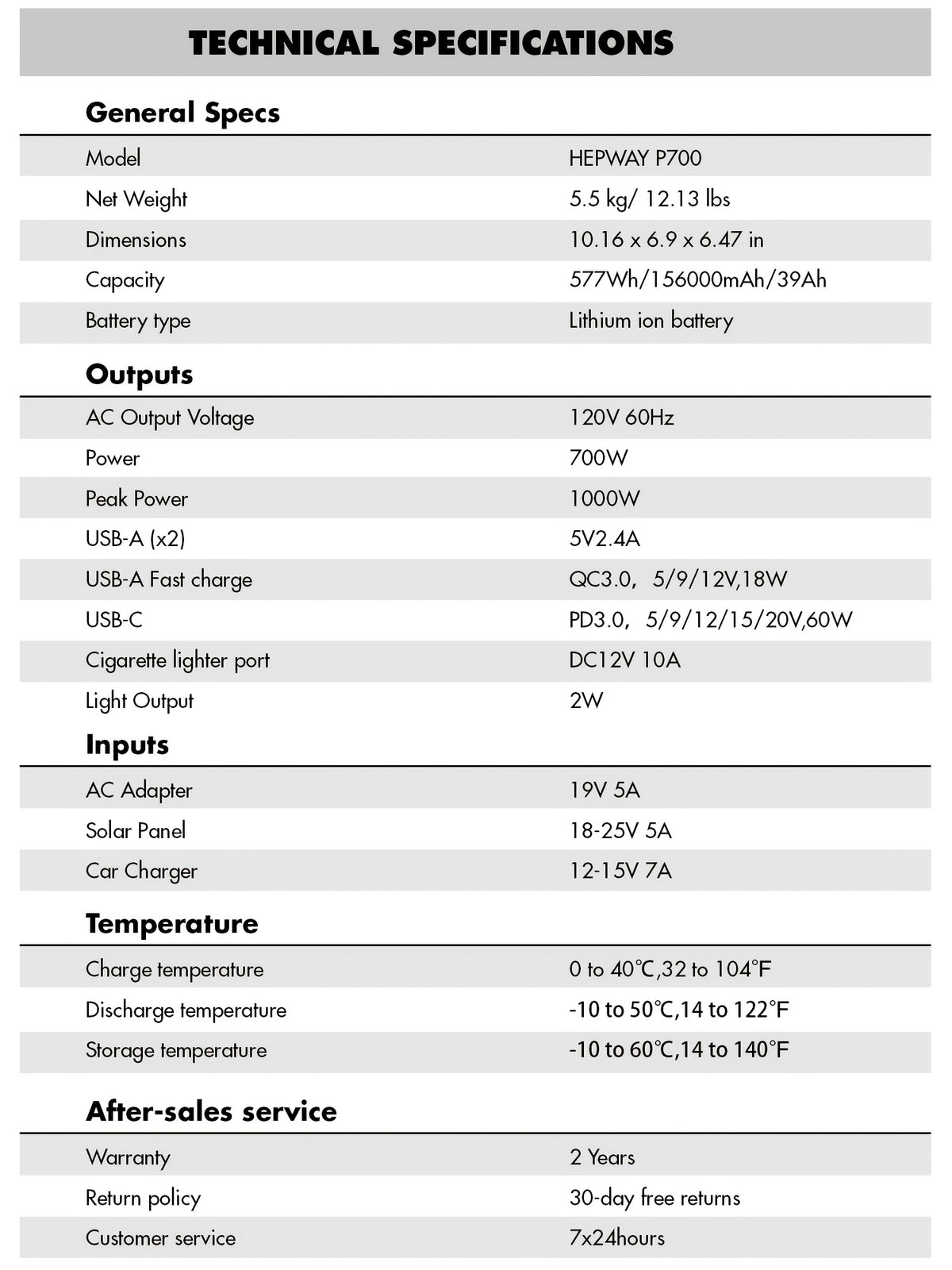 2400W Peak Solar Generator, Portable Power Station 700W 577Wh Backup Battery Pure Sine Wave with 120V AC Output Car Outlets PD 60W QC3.0, Refrigerator Mode Power Supply Bank for Camping, RVs, Blackout, CPAP, Black Friday, Thanksgiving, Christmas