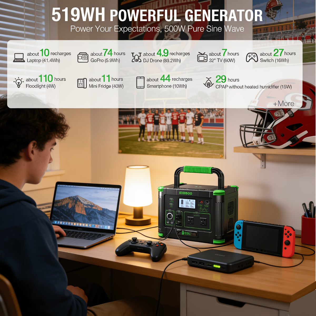 EBL 500W Power Station Portable (Peak 1000W), 519Wh Portable Power Station with PD 60W USB-C Fast Charging & Pure Sine Wave AC, Reliable Power Supply for Outdoor Camping, Home Emergency