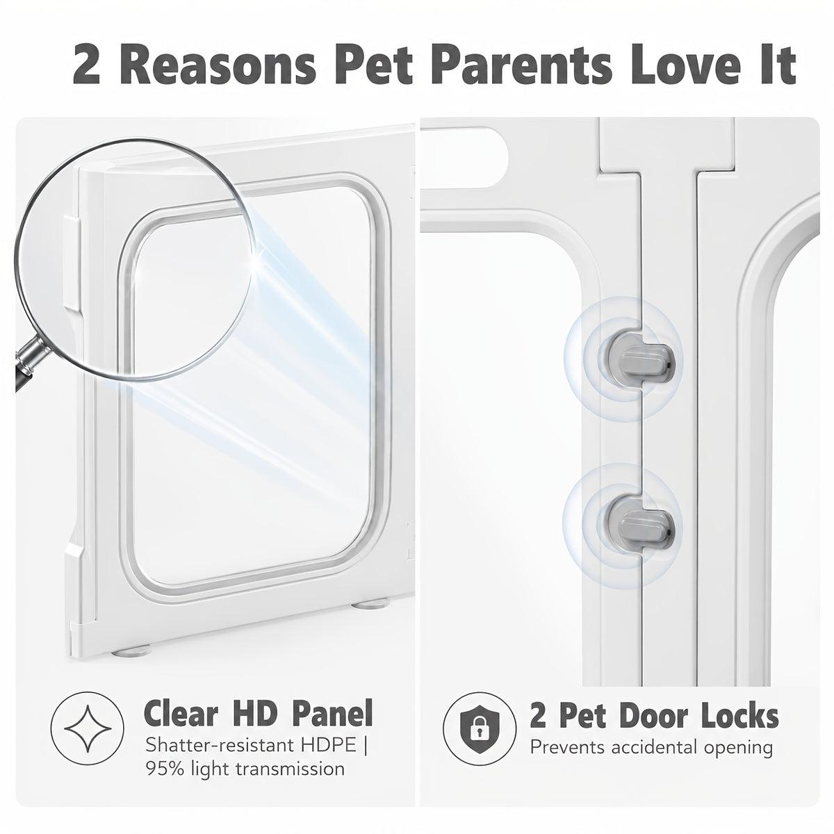 [Acrylic Pet Playpen] Clear Acrylic Dog Playpen With Door, For Puppy Cat Rabbit Transparent Pet Pen, Indoor Dog Playpen, Dog Fence, Easy Assembly And Cleaning Dog Pen For Small To Medium Dogs