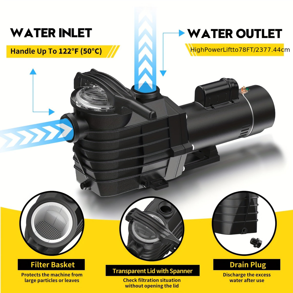 2.5HP Dual Voltage/Dual Speed Voltage Swimming Pool Pump, 6000GPH Flow, Self-Priming Water Pump for Swimming Pool Public Pool Water Amusement Park And Hot Tubs, with Filter Basket Transparent Lid Drain Plug, 115V Or 115V/230V