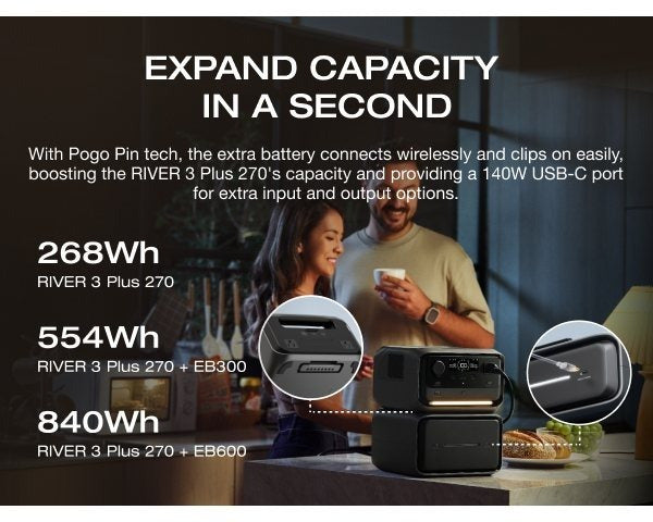 EcoFlow 268Wh Portable Power Station River 3 Plus 270 with 45W Portable Solar Panel, Power Bank 600W Up to 1200W High-Rated Output Power Bank with X-Boost, <30dB Quiet Use Paneles Solarespanel Solarpanel