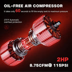 14 Gallon Ultra Quiet Air Compressor with 2 Quick Couplers 2HP 8.75 CFM, Max 115 PSI Pressure Oil-Free Tank, 70dB for Auto Repair, Tire Inflation 110V/60Hz
