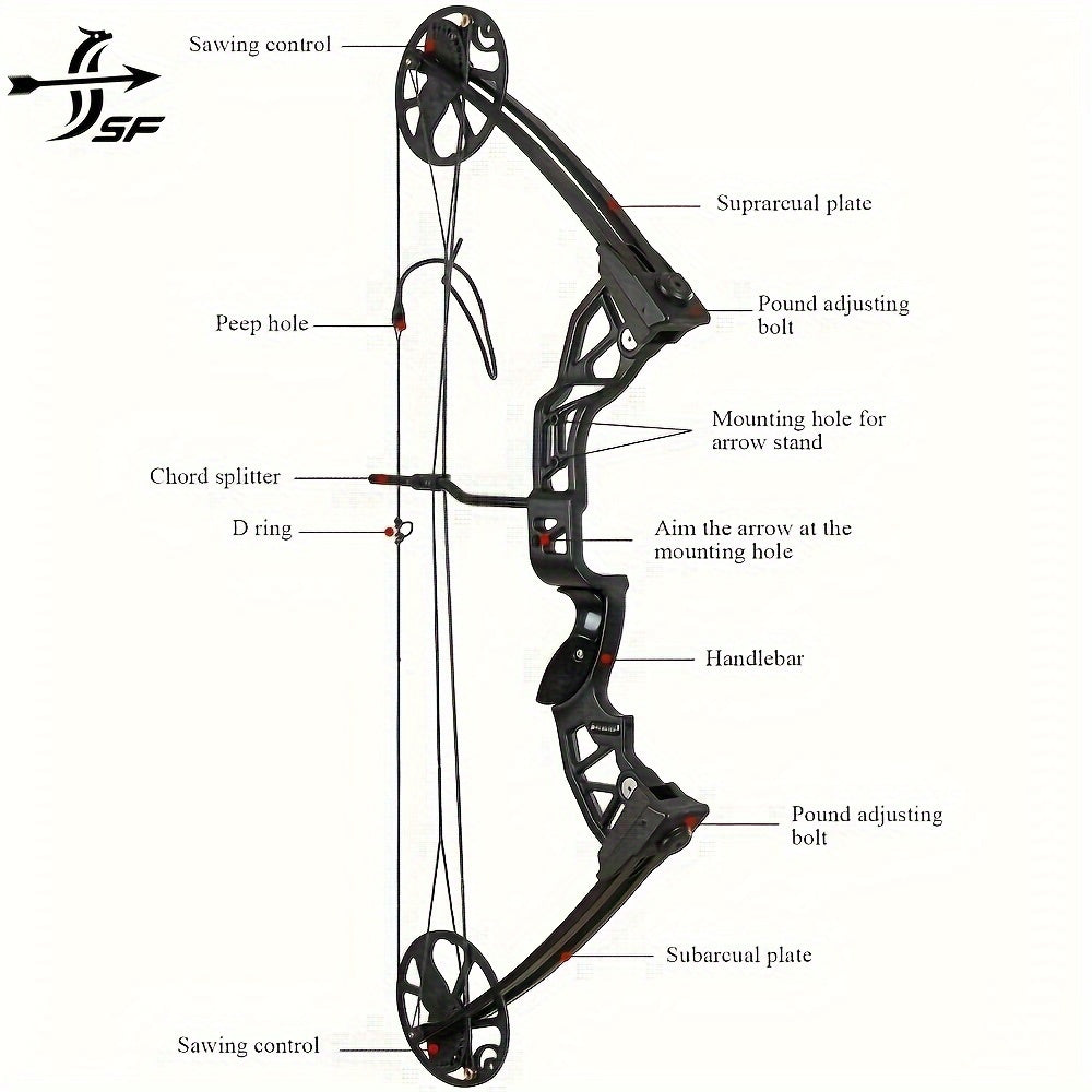 SF Archery Compound Bow Set, 30-70 Lbs Draw Weight Adjustable, 19"-30" Draw Length, Hunting Compound Bow Kit for Adults, Youth, Beginners, Outdoor Shooting, Right Hand