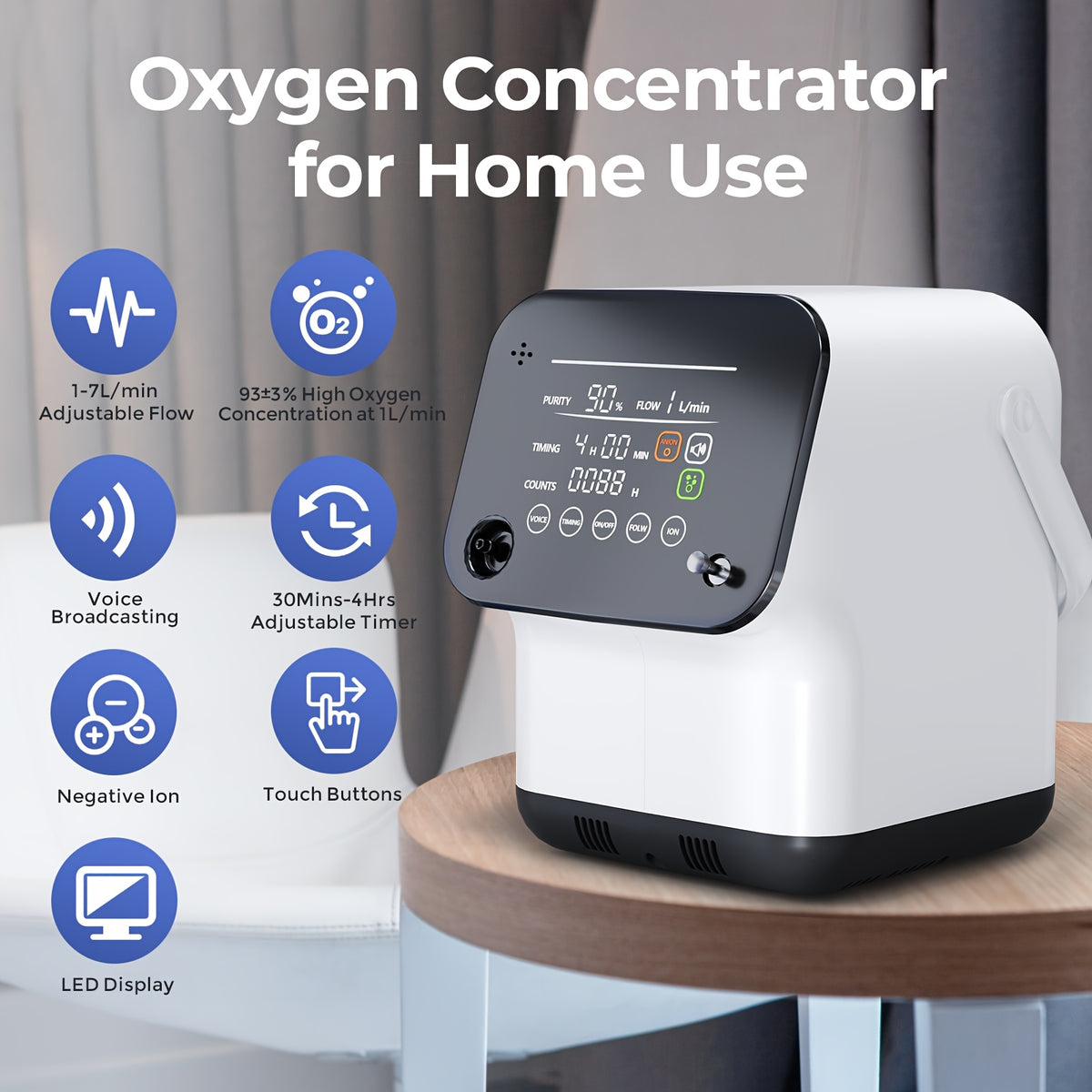 [Remote Control] VARON Smart Oxygen Concentrator With Car Use | Real-Time Oxgen Purity Monitoring | Voice Alerts & Remote Control