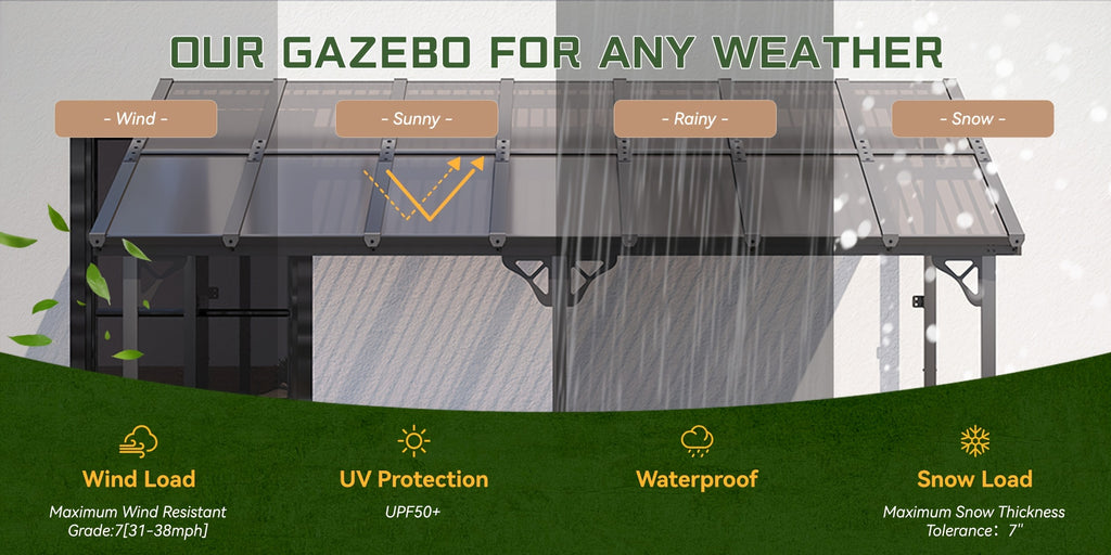 Wall-Mounted Hardtop Gazebo with Polycarbonate Roof — Lean-To Aluminum Patio Cover in Five Size Options