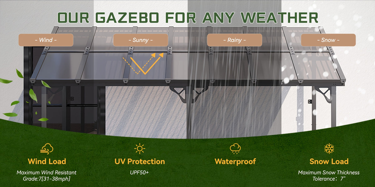 Wall-Mounted Hardtop Gazebo with Polycarbonate Roof — Lean-To Aluminum Patio Cover in Five Size Options