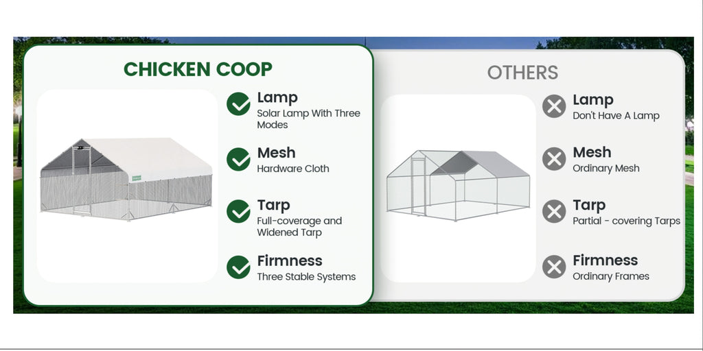 Large Walk-in Metal Chicken Coop with Chicken Run & Hardware Cloth, Solar Light, UV-Resistant Cover, Outdoor Poultry Cage for Farm Use